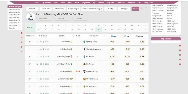 Cập nhật sớm lịch thi đấu bóng đá để thu thập dữ liệu phân tích tốt hơn
