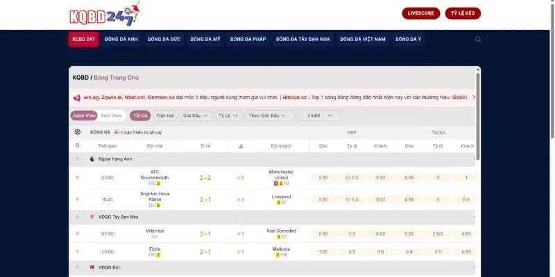 Trang chủ KQBD 247 cập nhật kết quả siêu nhanh chóng